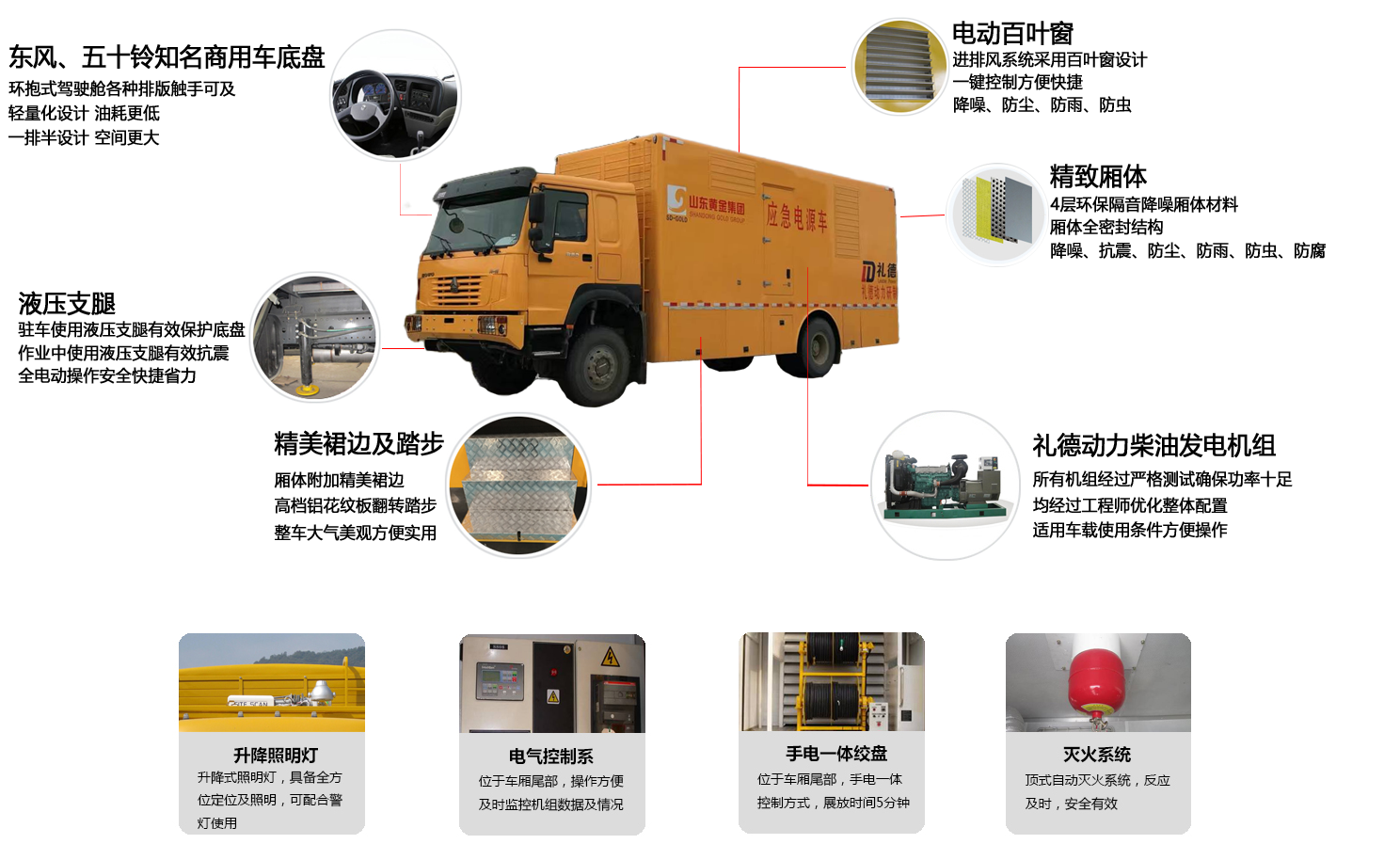 電源車.png